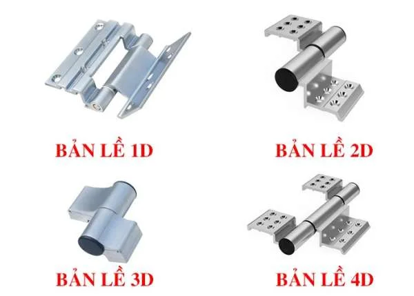 Tất cả kiến thức về Bản Lề Xingfa [Bản Lề Cửa Nhôm Xingfa]